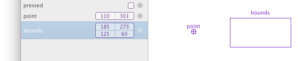 Variables displayed in canvas