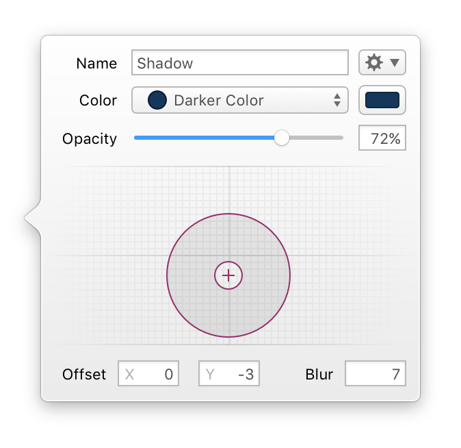 Shadow Editor